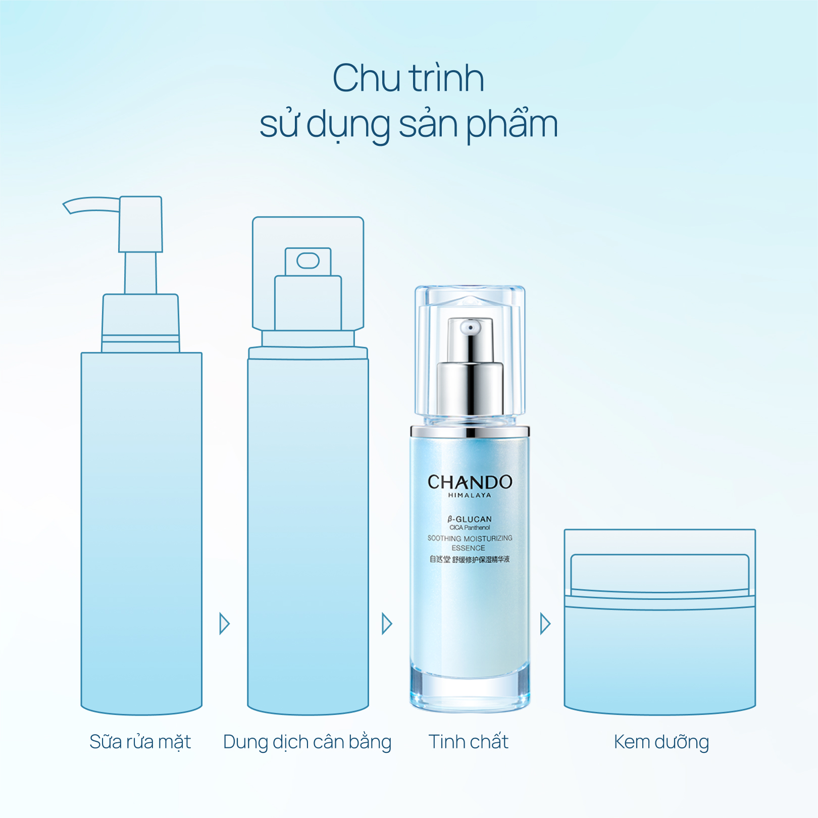 Tinh Chất Dưỡng Ẩm Dịu Nhẹ Cho Da Nhạy Cảm CHANDO Himalaya 45ml Chứa Provitamin B5 Hàng Chính Hãng