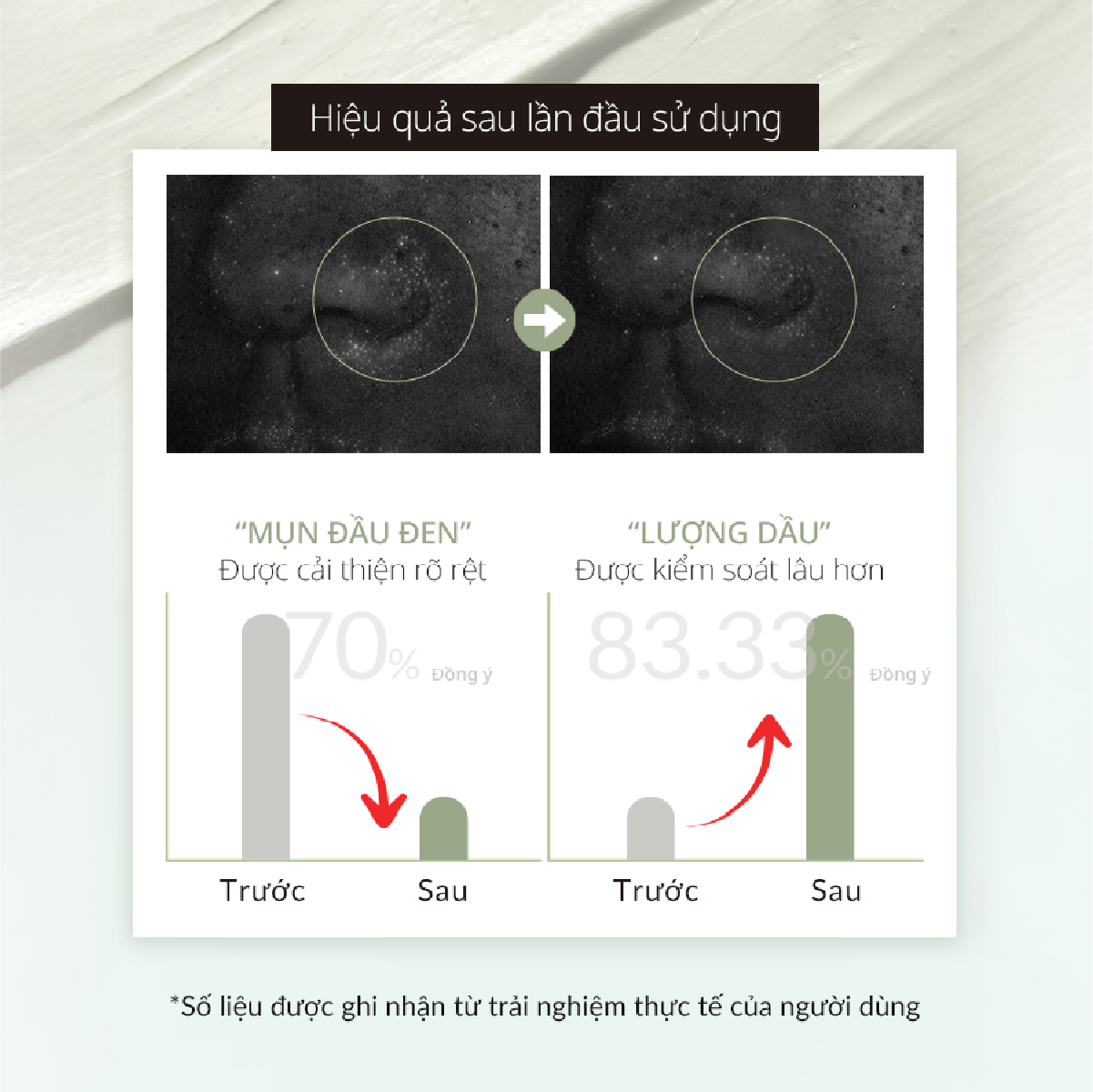 Mặt Nạ Đất Sét Trà Xanh Làm Sạch Sâu, Thông Thoáng Lỗ Chân Lông 100g CHANDO Himalaya Chính Hãng