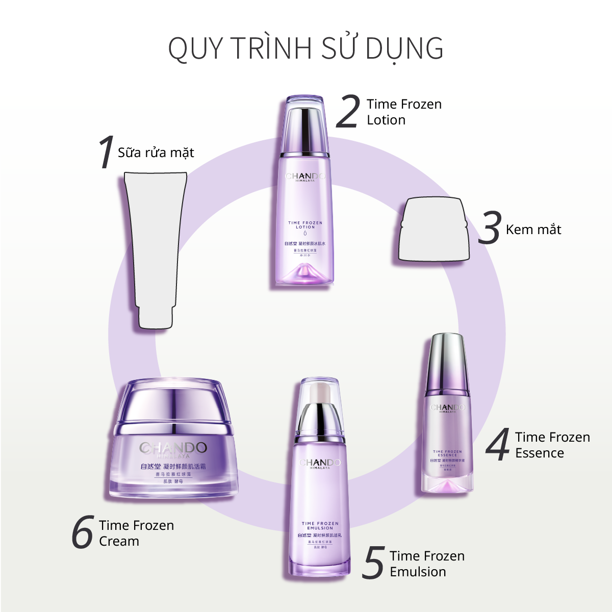 Bộ 4 Sản phẩm Time Frozen  Hỗ Trợ Phục Hồi Da Lão Hoá và Hỗ Trợ Cải Thiện 5 Loại Nếp Nhăn CHANDO Himalaya