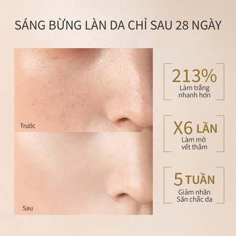 Kem Dưỡng Cấp Ẩm, Hỗ Trợ Dưỡng trắng và Chống Lão Hoá Chứa Niacinamide CellCrystal - Chính hãng CHANDO Himalaya 55g
