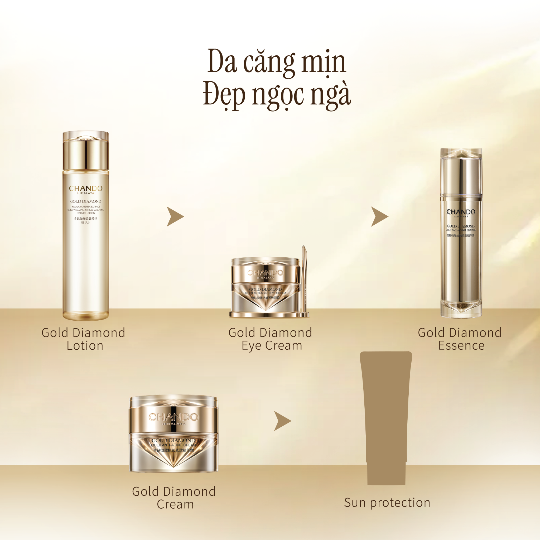 Kem Dưỡng Hỗ Trợ Cải Thiện Độ Săn Chắc Da CHANDO Himalaya 55g Hàng Chính Hãng