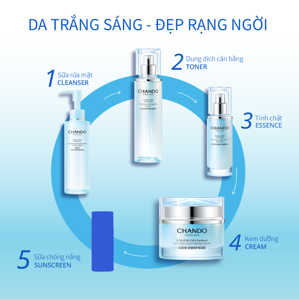 Dung dịch  Hỗ Trợ Cân bằng Phục hồi và Làm dịu da nhạy cảm CHANDO Himalaya 150ml