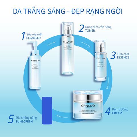 Dung dịch  Hỗ Trợ Cân bằng Phục hồi và Làm dịu da nhạy cảm CHANDO Himalaya 150ml