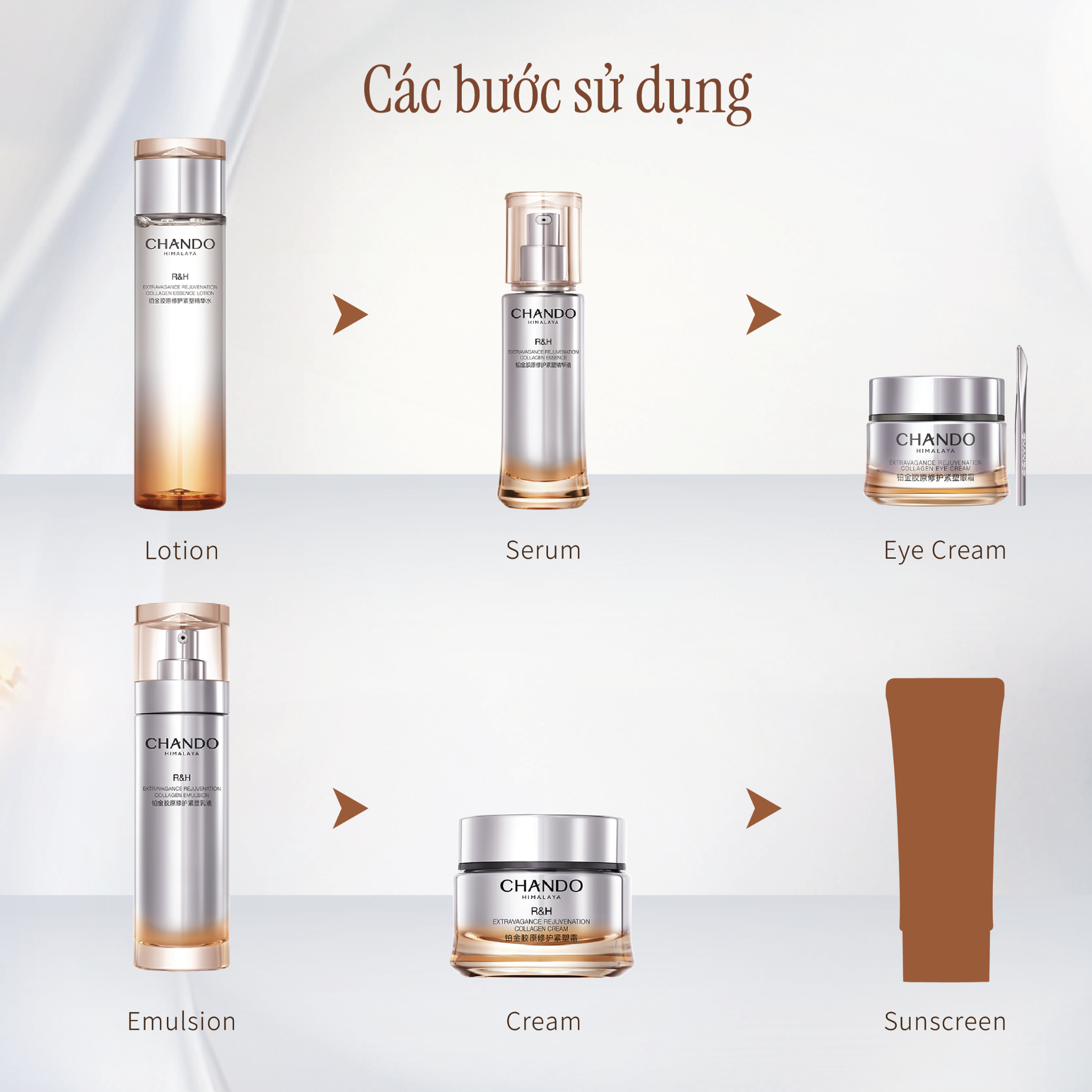 Kem Dưỡng Mắt Bổ Sung Collagen Giúp Tái Tạo Da Lão Hoá CHANDO Himalaya 15g Hàng Chính Hãng
