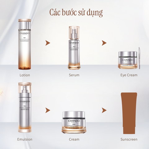 Kem Dưỡng Mắt Bổ Sung Collagen Giúp Tái Tạo Da Lão Hoá CHANDO Himalaya 15g Hàng Chính Hãng