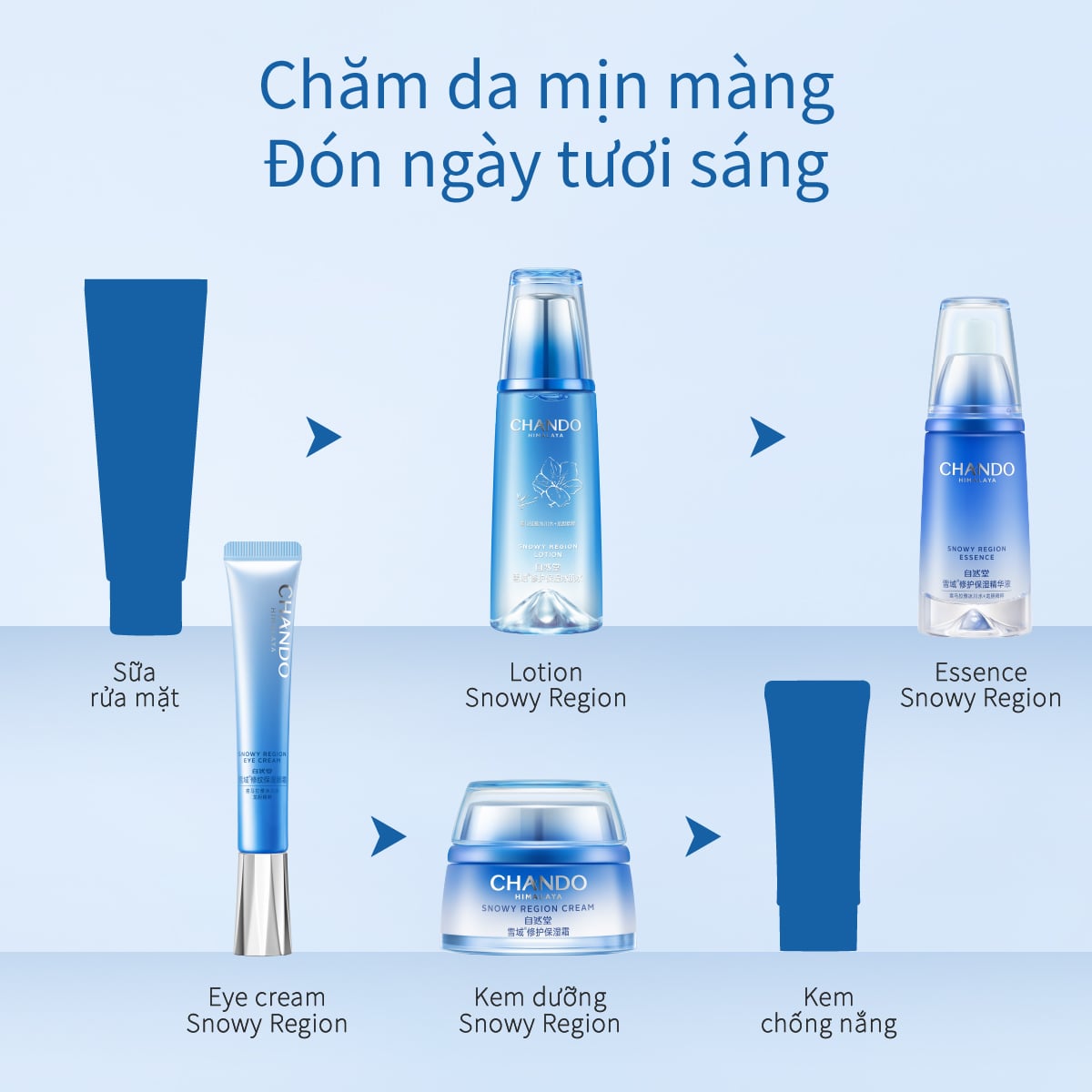 Tinh Chất Hỗ Trợ Dưỡng Ẩm Vùng Băng Tuyết CHANDO Himalaya 40ml Chứa Rau Má Hàng Chính Hãng