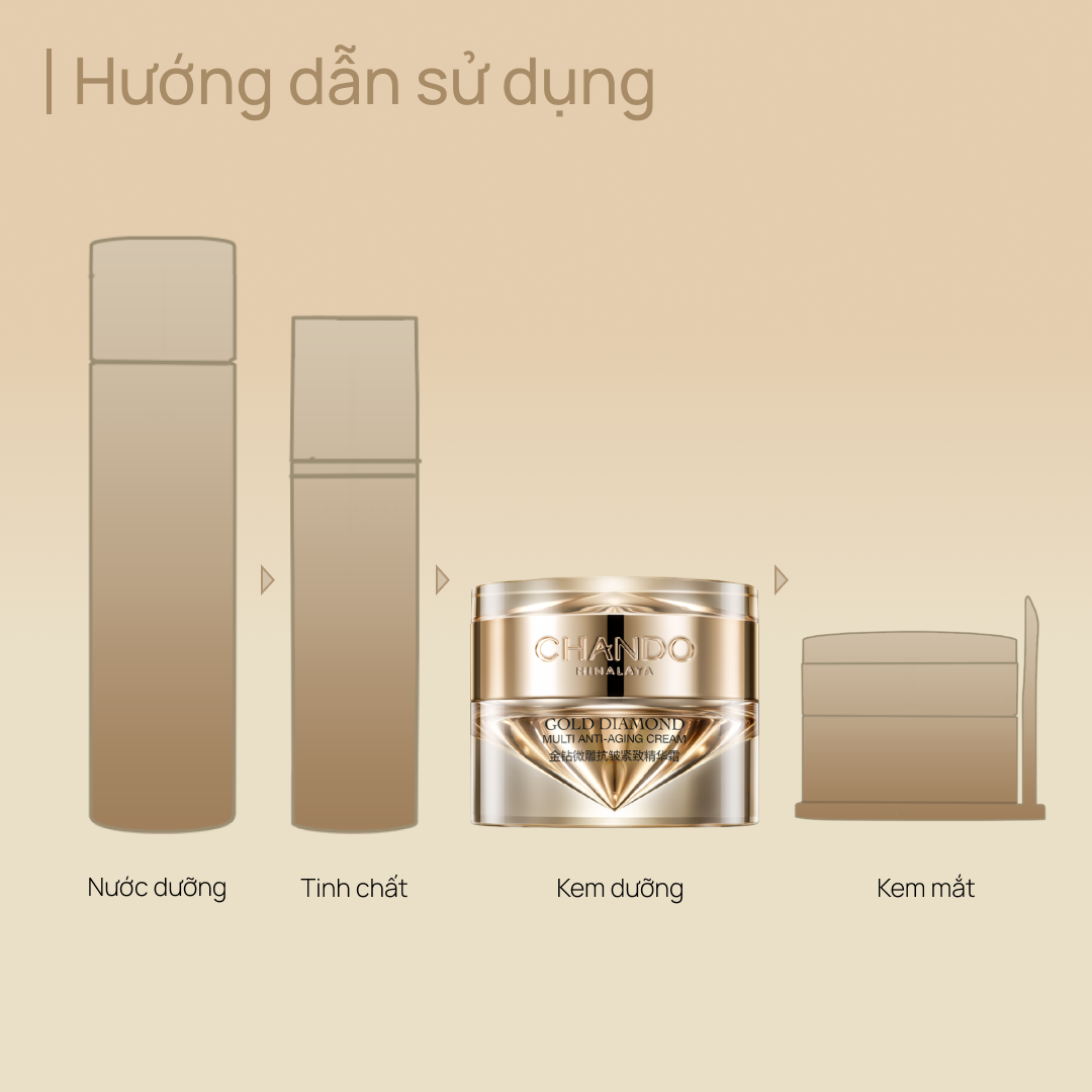 Kem Chống Lão Hóa, Làm Săn Chắc & Giảm Nếp Nhăn CHANDO Gold Diamond Multi Anti-aging Cream 55g