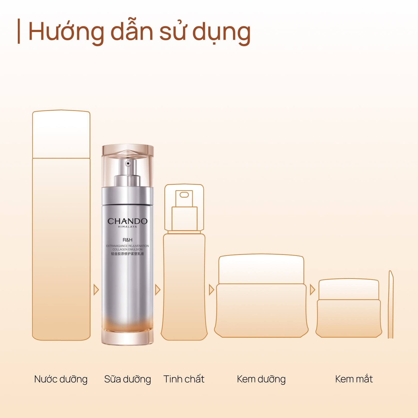 Sữa Dưỡng Tăng Sinh Collagen, Phục Hồi Tổn Thương và Chống Lão Hoá CHANDO Extra Collagen Emulsion 110ml
