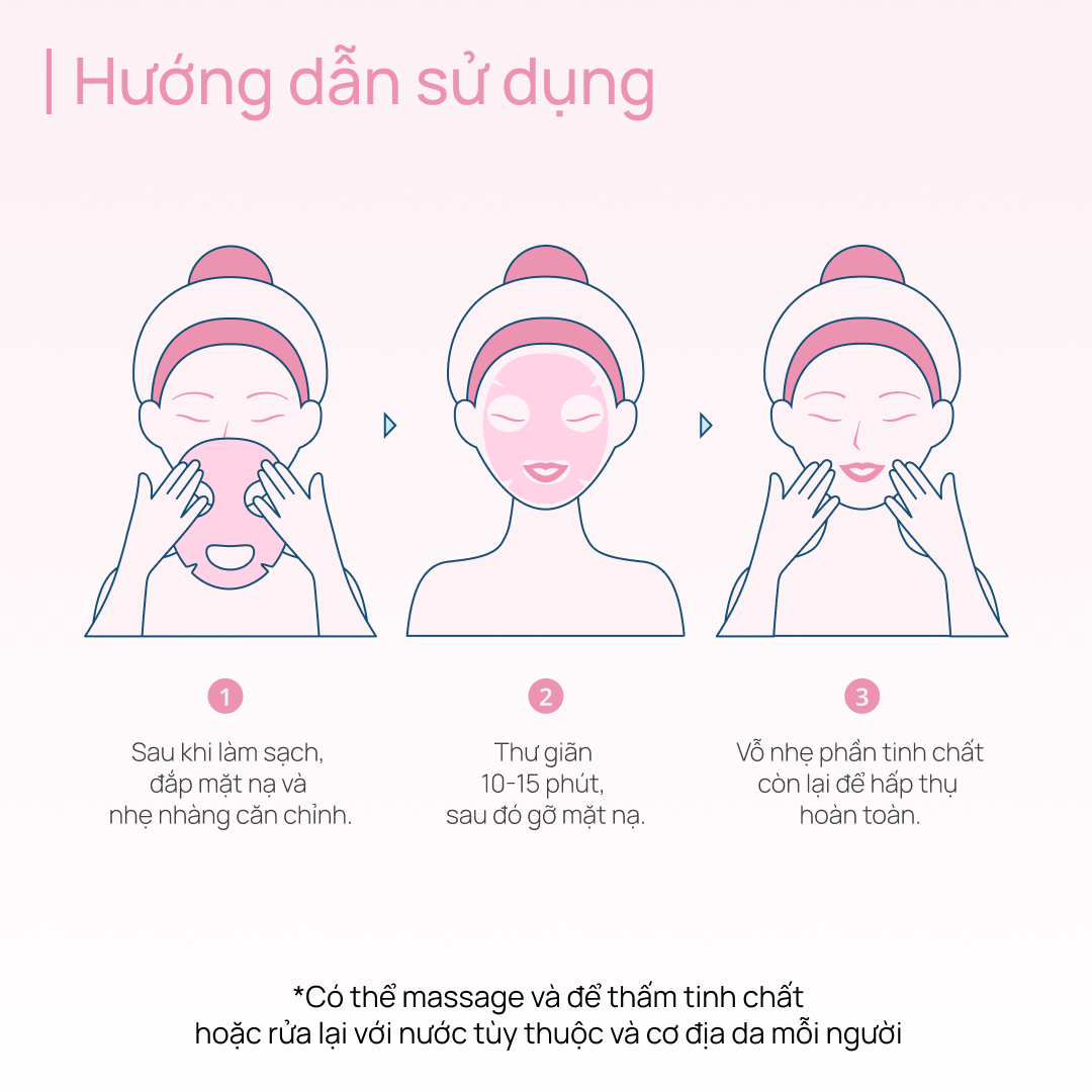 Mặt Nạ Thảo Dược Dưỡng Trắng CHANDO Gentiana Brightening Mask 5 MIẾNG