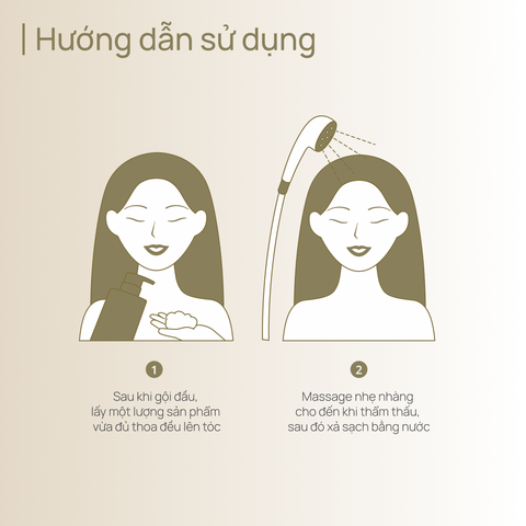 Dầu Xả Hỗ Trợ Ngăn Ngừa Gãy Rụng & Kiểm Soát Dầu CHANDO Himalaya 600g Hàng Chính Hãng