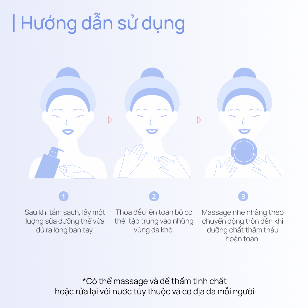 Sữa Dưỡng Thể Hỗ Trợ Dưỡng Ẩm 600g CHANDO Himalaya Hàng Chính Hãng