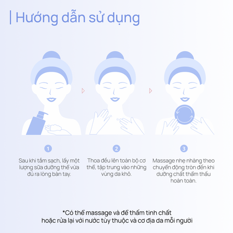 Sữa Dưỡng Thể Hỗ Trợ Dưỡng Ẩm 600g CHANDO Himalaya Hàng Chính Hãng