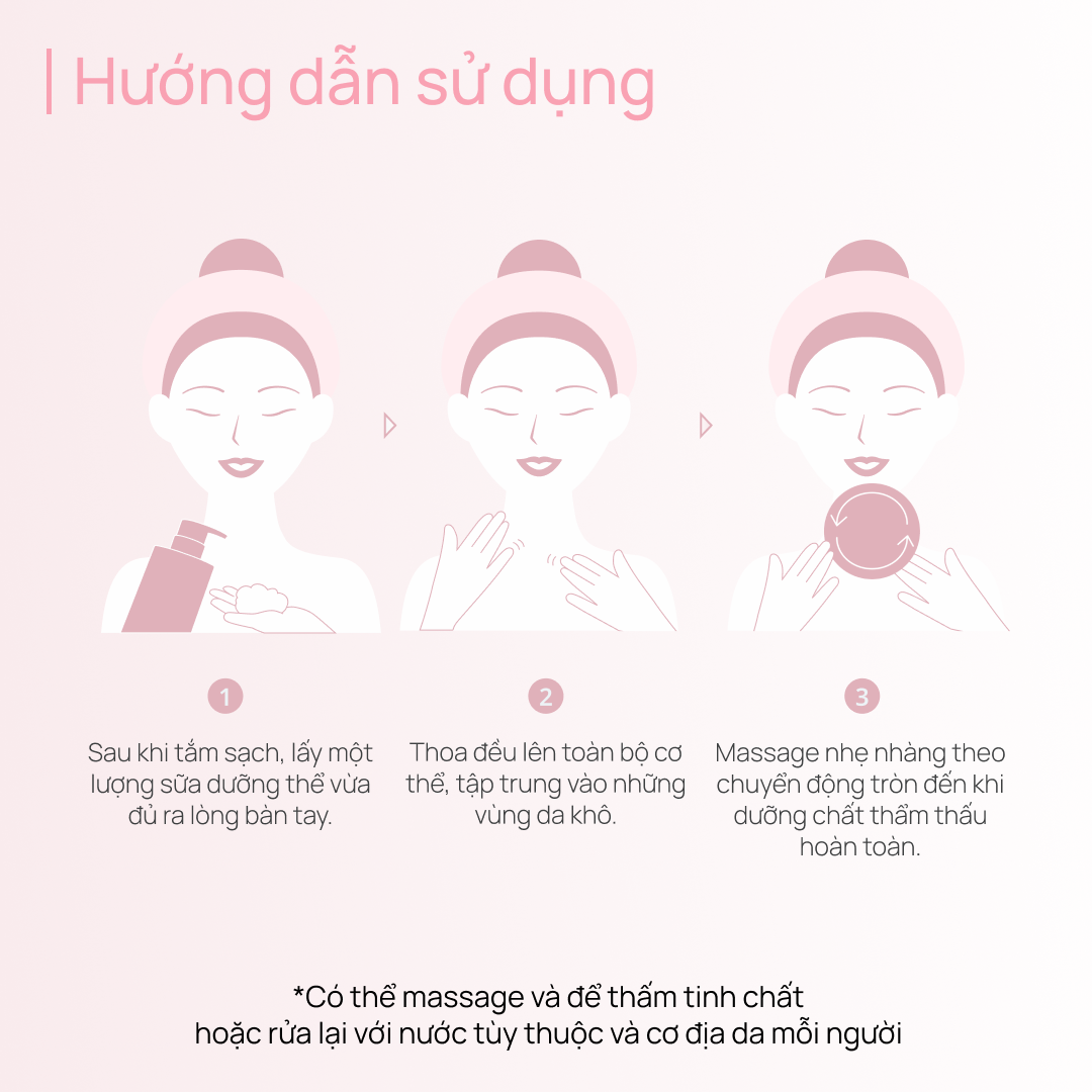 Sữa Dưỡng Thể Hỗ Trợ Dưỡng Trắng 600g CHANDO Himalaya Hàng Chính Hãng