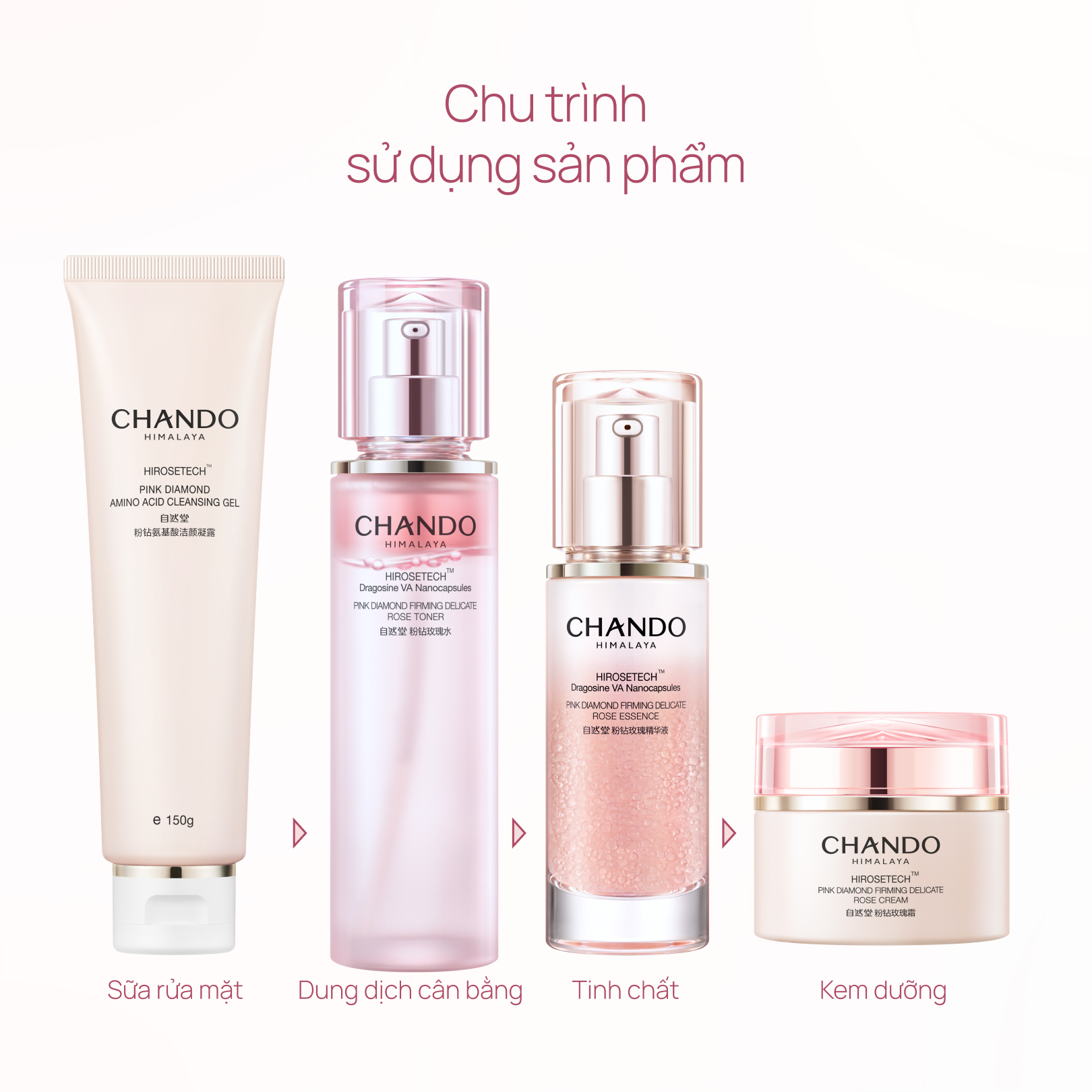 Bộ 4 Sản phẩm Làm sạch & Giúp Phục Hồi Lão Hóa Do Trọng Lực Pink Diamond