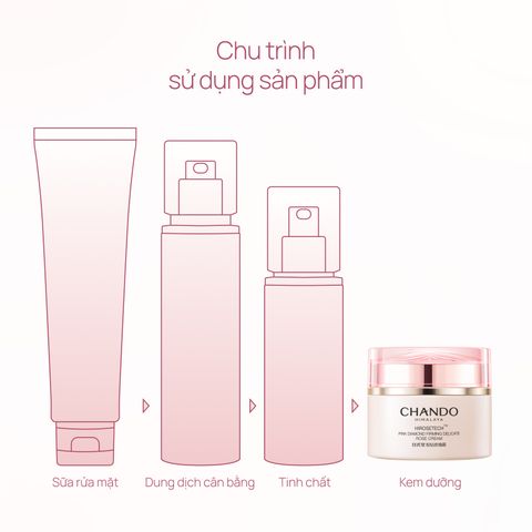 Kem Dưỡng Giảm Chảy Xệ, Săn Chắc Da, Mờ Rãnh Cười CHANDO Pink Diamond Firming Delicate Rose Cream 55g