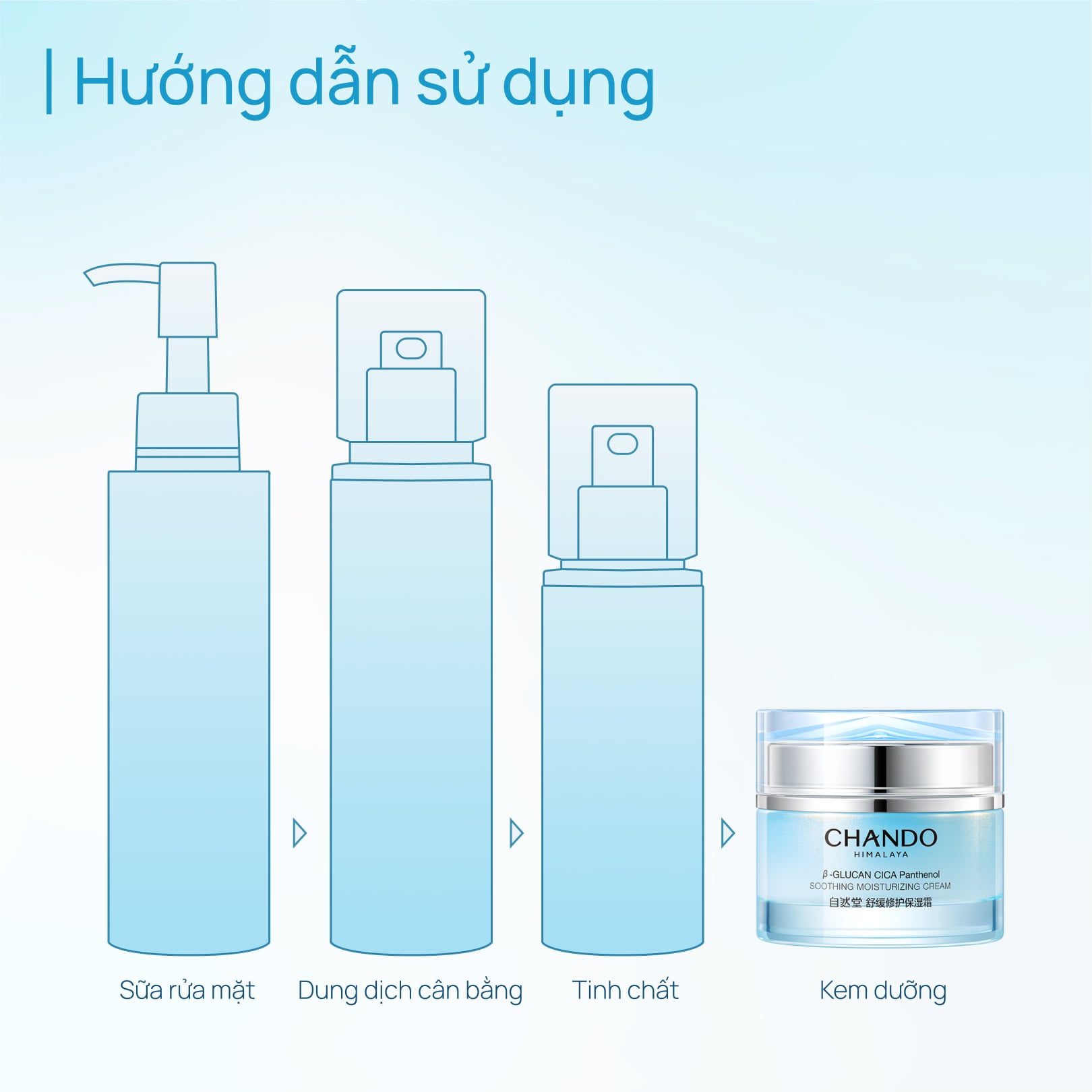 Kem Dưỡng Ẩm, Làm Dịu, Phục Hồi Da CHANDO Soothing Moisturizing 55g