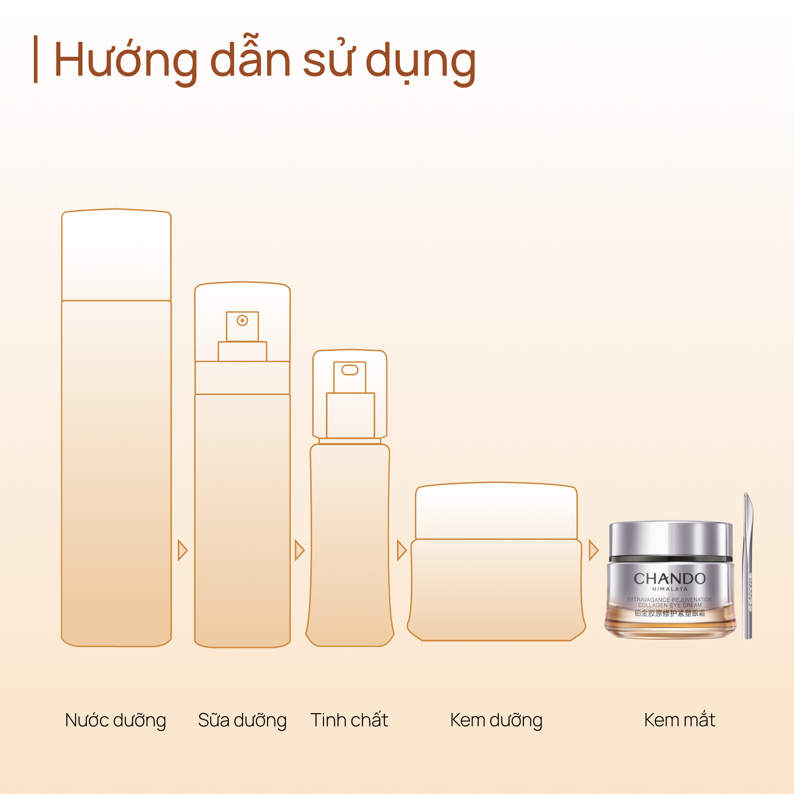 Kem Dưỡng Mắt Tăng Sinh Collagen, Phục Hồi Tổn Thương và Chống Lão Hoá Extra Collagen Eye Cream 15g