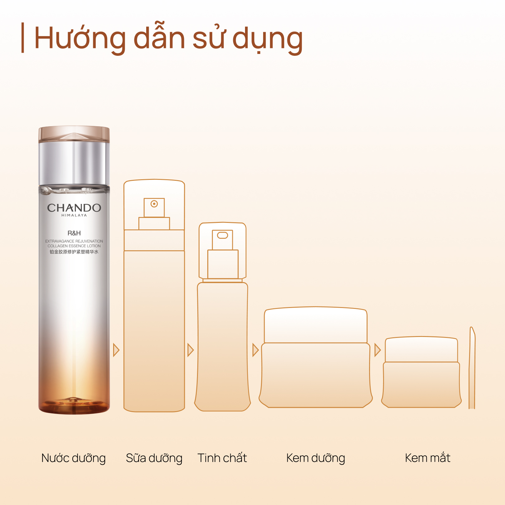 Toner Tăng Sinh Collagen, Phục Hồi Tổn Thương và Chống Lão Hoá CHANDO Extra Collagen 200ml
