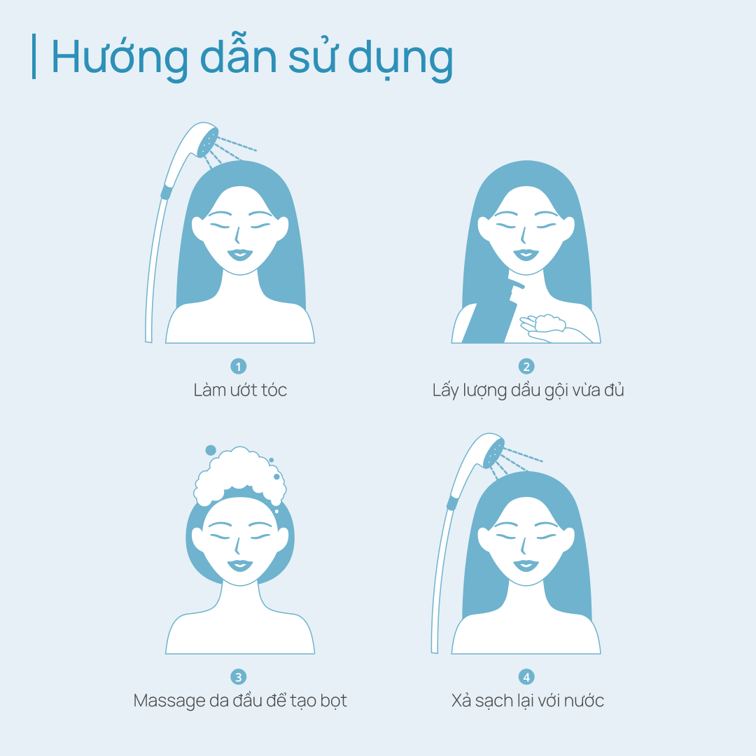 COMBO TẮM - GỘI TÓC SẠCH DA TRẮNG SÁNG CHANDO 200G (NHIỀU PHÂN LOẠI)