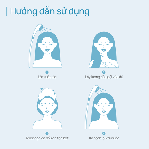 COMBO TẮM - GỘI TÓC SẠCH DA TRẮNG SÁNG CHANDO 200G (NHIỀU PHÂN LOẠI)