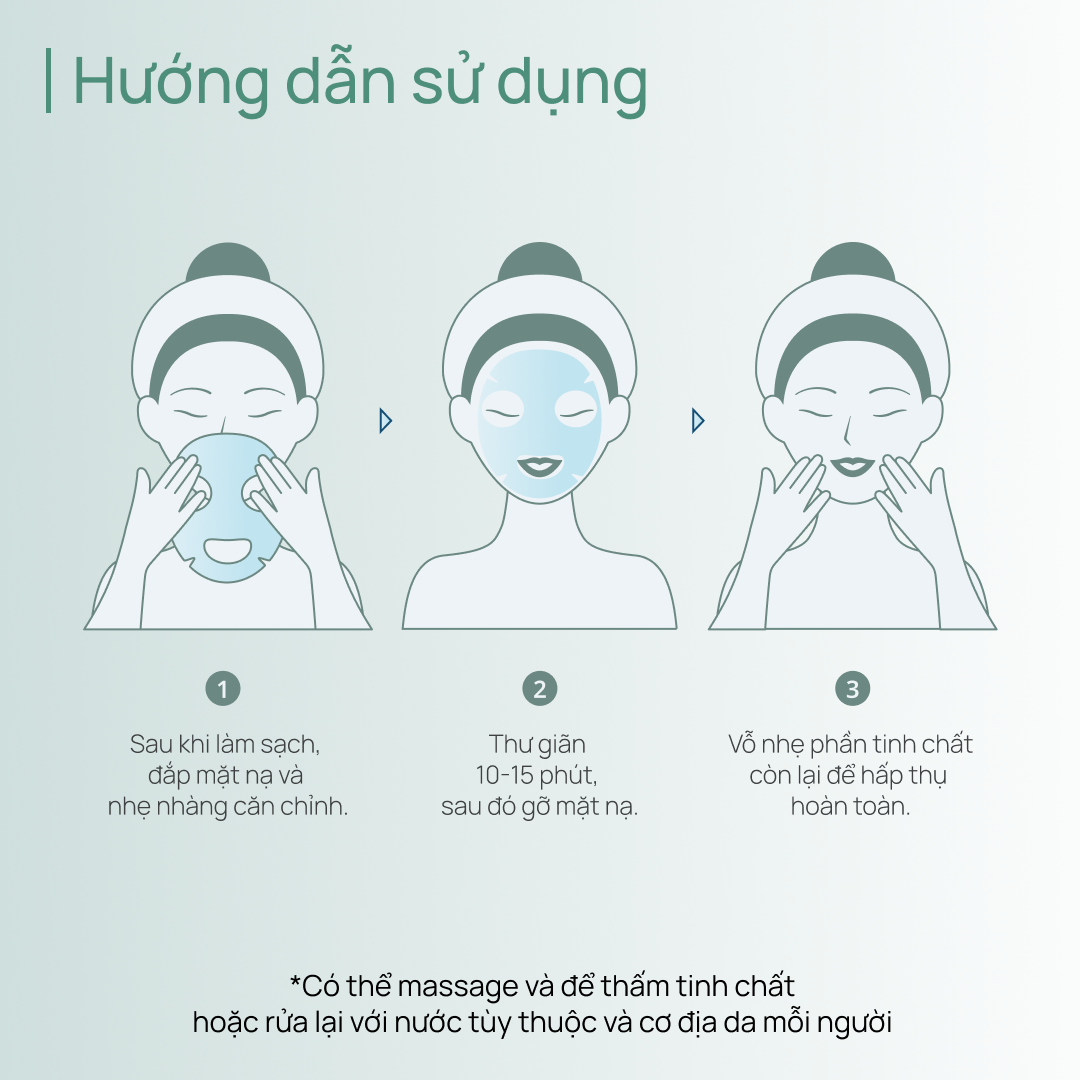 Mặt Nạ Pro-Vitamin B5 Dịu Da CHANDO Panthenol Soothing Mask 5 MIẾNG