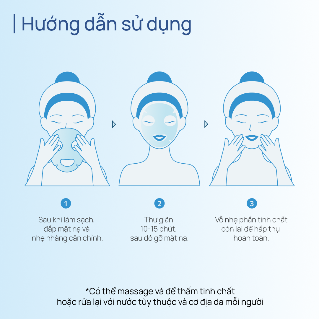 Mặt Nạ Lợi Khuẩn Phục Hồi CHANDO Moisturizing Repair Mask 5 MIẾNG