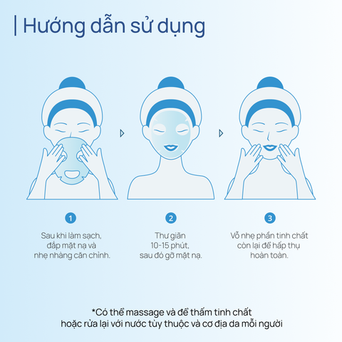 Mặt Nạ Lợi Khuẩn Phục Hồi CHANDO Moisturizing Repair Mask 5 MIẾNG