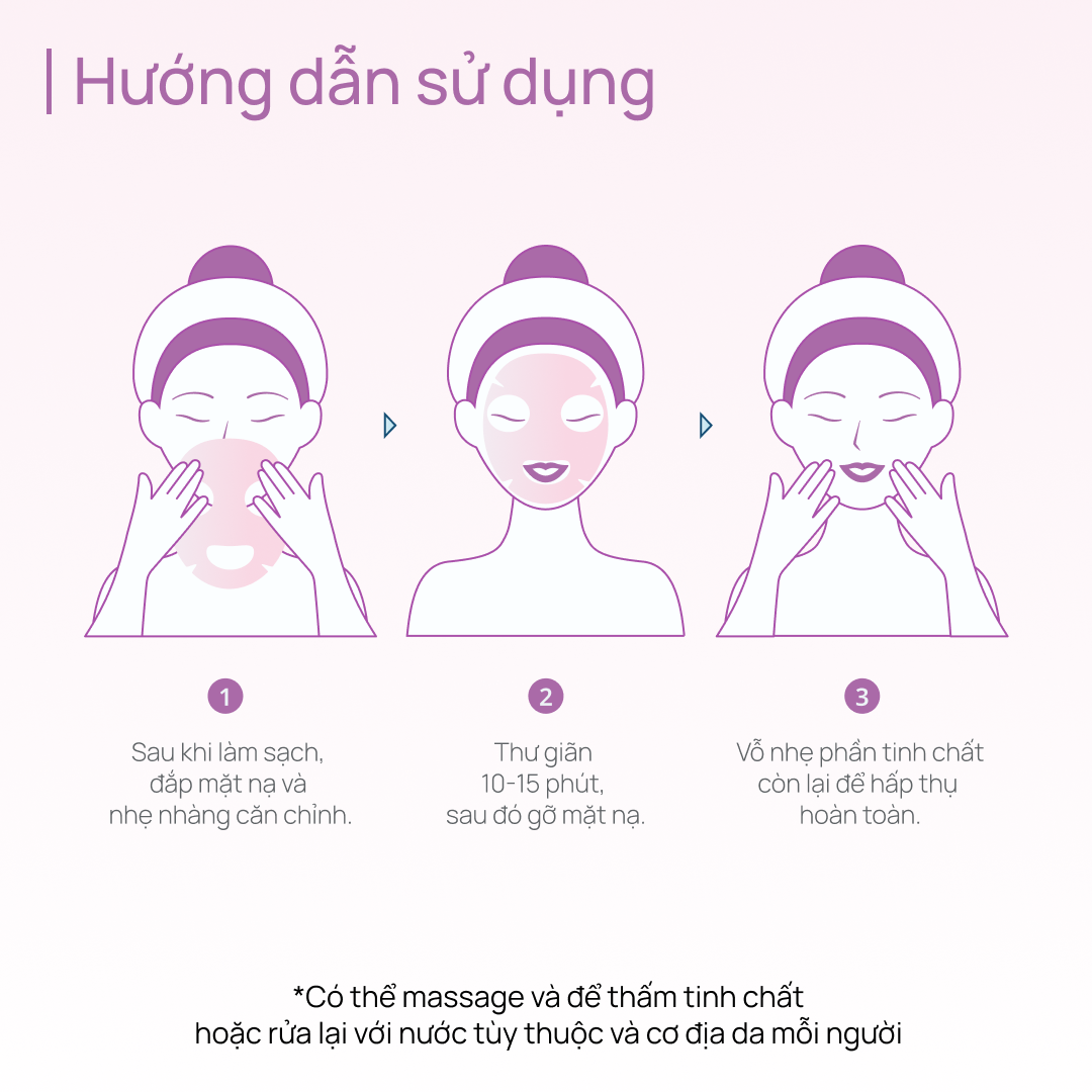 Mặt Nạ Thảo Dược Thu Nhỏ Lỗ Chân Lông CHANDO Comfrey Pore-tightening Mask 5 MIẾNG