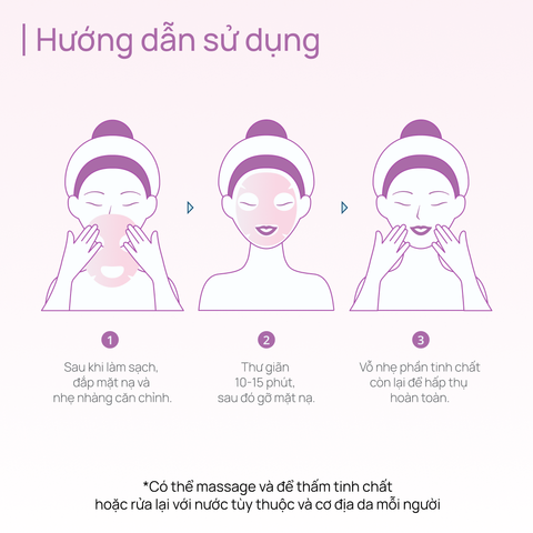 Mặt Nạ Thảo Dược Thu Nhỏ Lỗ Chân Lông CHANDO Comfrey Pore-tightening Mask 5 MIẾNG