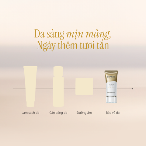 Sữa Chống Nắng Chứa Vitamin B5 Hỗ Trợ Dưỡng Ẩm Và Làm Dịu Da CHANDO Himalaya 50ml Hàng Chính Hãng