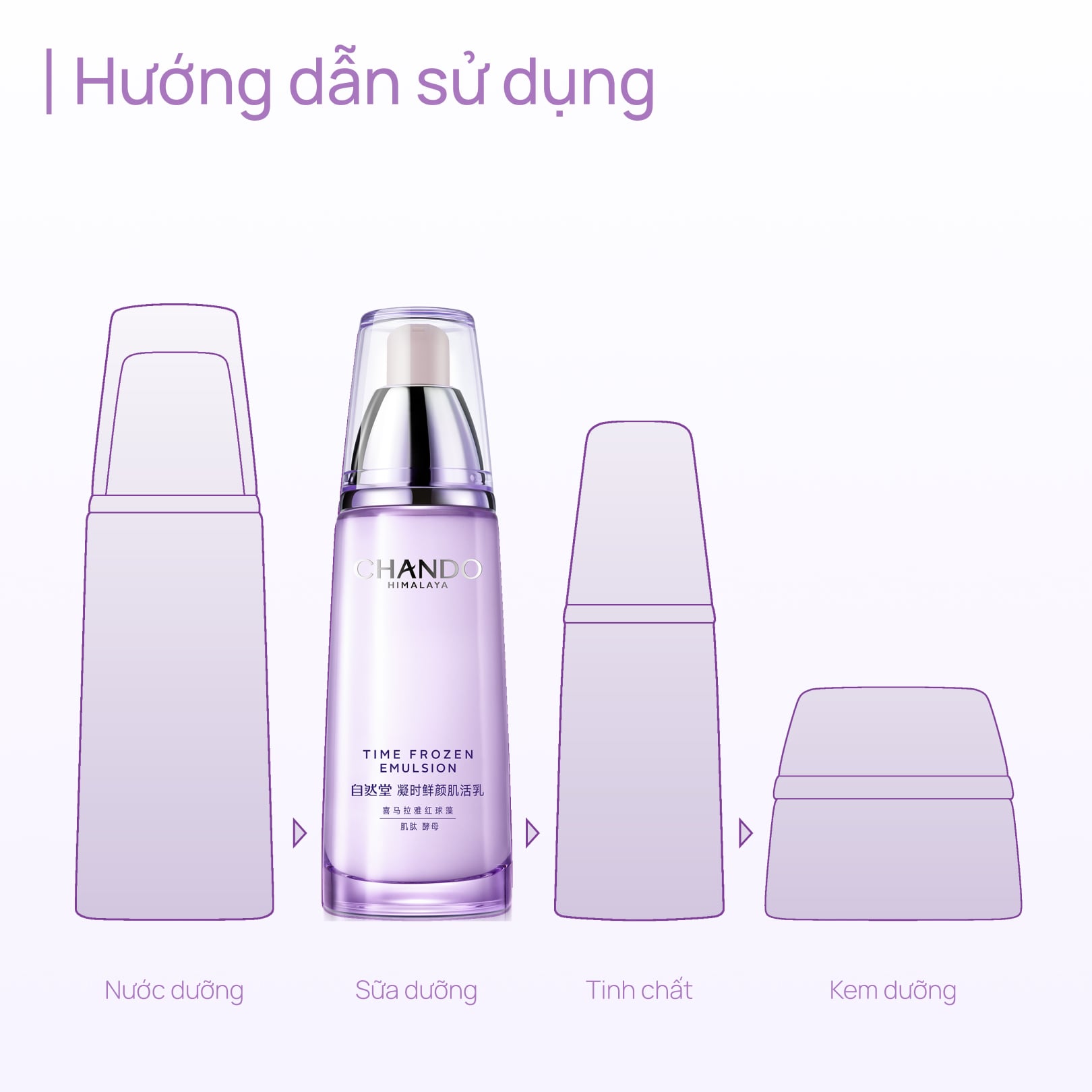 Sữa Dưỡng Chống Lão Hoá, Giảm Xỉn Màu, Mờ Quầng Thâm Time Frozen Aging Resistance Activating Emulsion 120ml