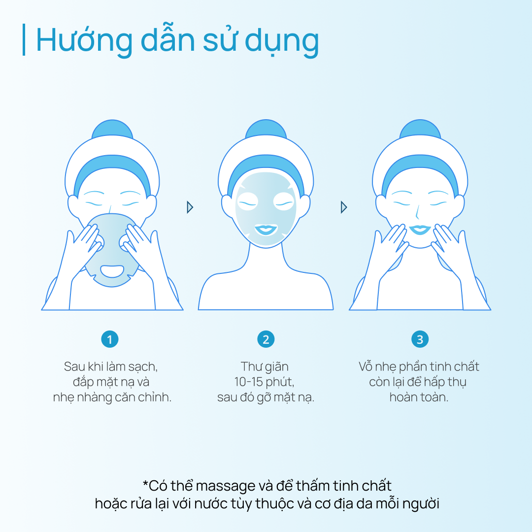 Mặt Nạ Dưỡng Sáng Cấp Ẩm CHANDO Niacinamide Brightening Mask 5 MIẾNG