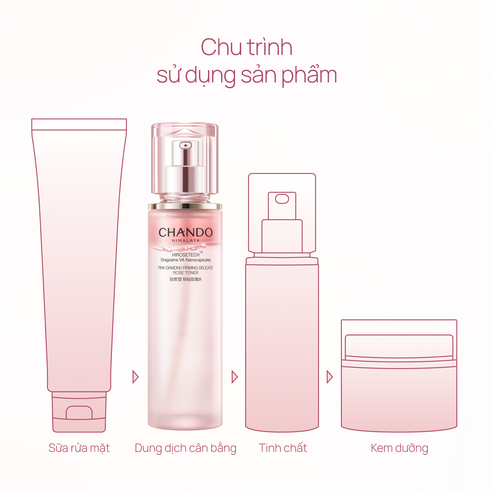 Tinh Chất Chống Lão Hóa, Làm Sáng & Săn Chắc Da CHANDO Pink Diamond Firming Delicate Rose Essence 45ml