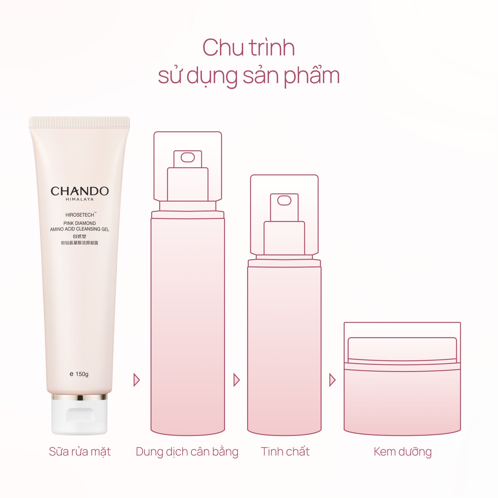 Toner Hỗ Trợ Cải Thiện Độ Đàn Hồi Cho Da Kém Săn Chắc CHANDO Himalaya 110ml Hàng Chính Hãng