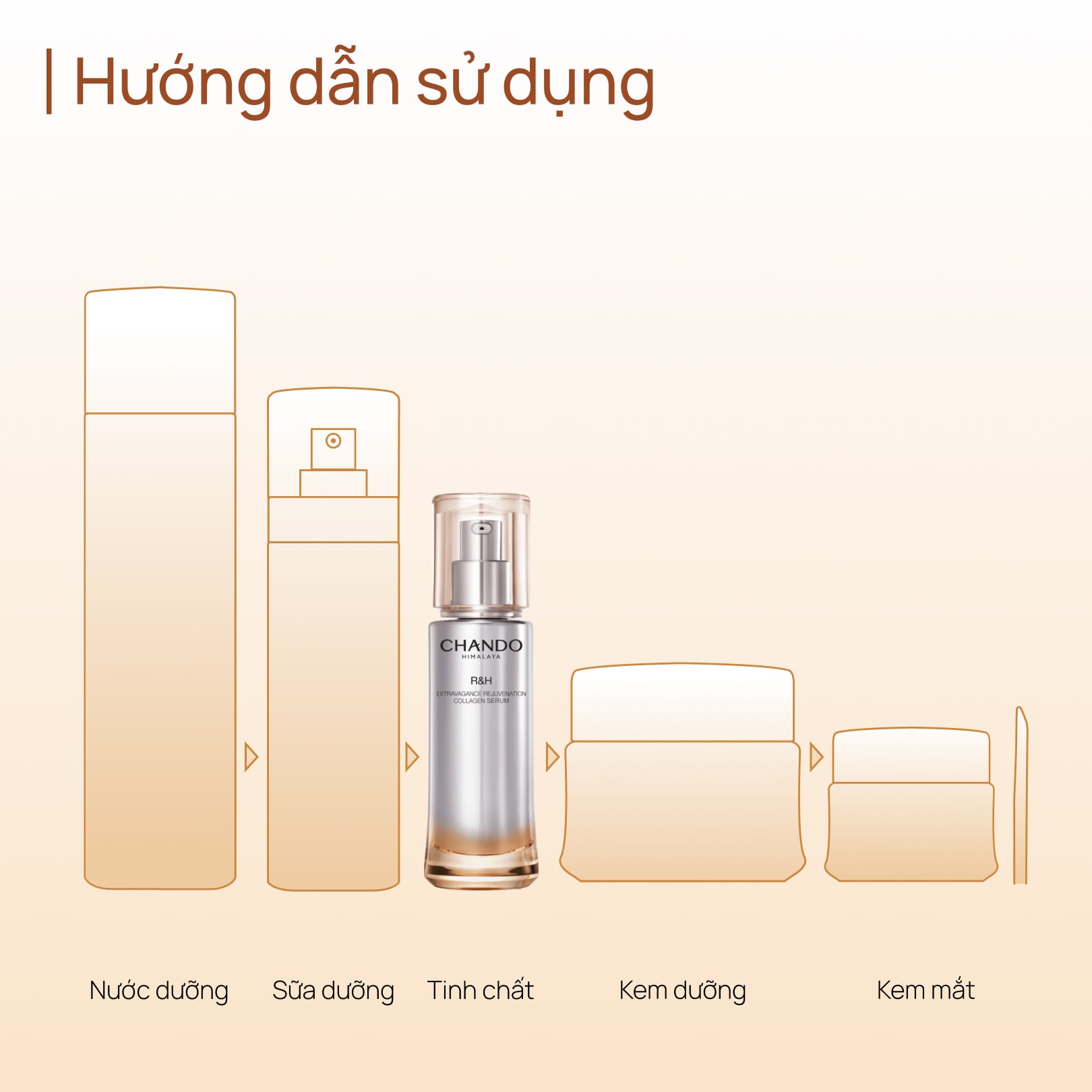 Tinh Chất Tăng Sinh Collagen, Phục Hồi Tổn Thương và Chống Lão Hoá CHANDO Extra Collagen 50ml