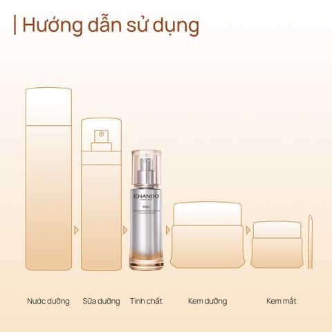 Tinh Chất Tăng Sinh Collagen, Phục Hồi Tổn Thương và Chống Lão Hoá CHANDO Extra Collagen 50ml