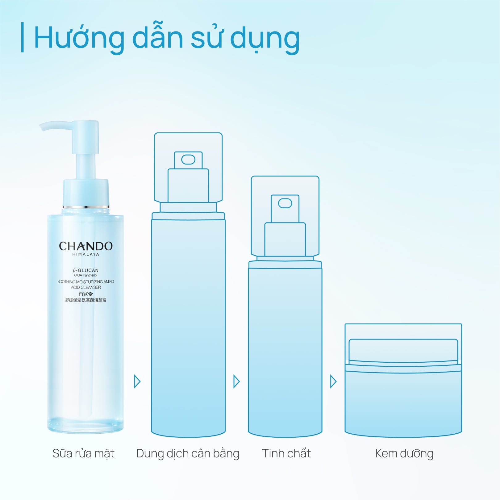 Sữa Rửa Mặt Làm Dịu & Cấp Ẩm CHANDO Soothing Moisturizing Amino Acid 150ml