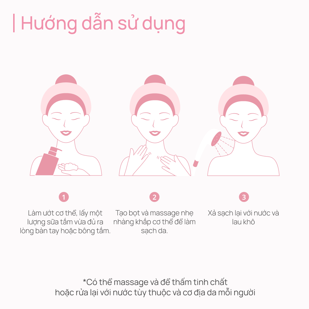 COMBO TẮM - GỘI TÓC SẠCH DA TRẮNG SÁNG CHANDO 200G (NHIỀU PHÂN LOẠI)