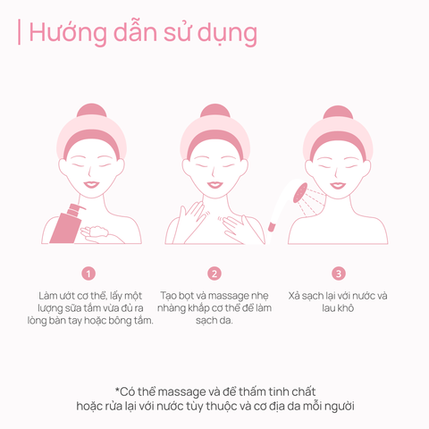 COMBO TẮM - GỘI TÓC SẠCH DA TRẮNG SÁNG CHANDO 200G (NHIỀU PHÂN LOẠI)