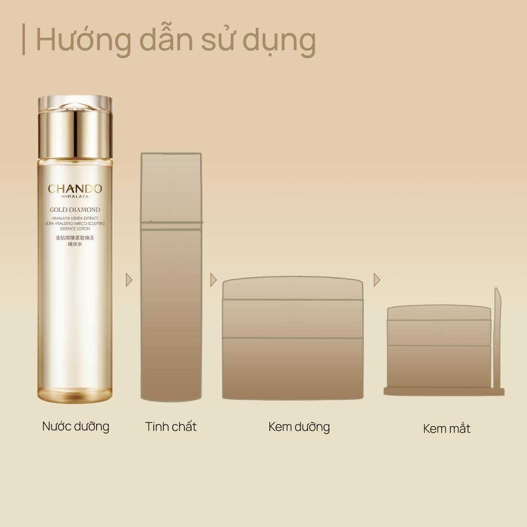 Toner Sửa Chữa Tế Bào, Nâng Cơ & Trẻ Hoá Toàn Diện CHANDO Gold Diamond Ultra Vitalizing Micro-sculpting 200ml