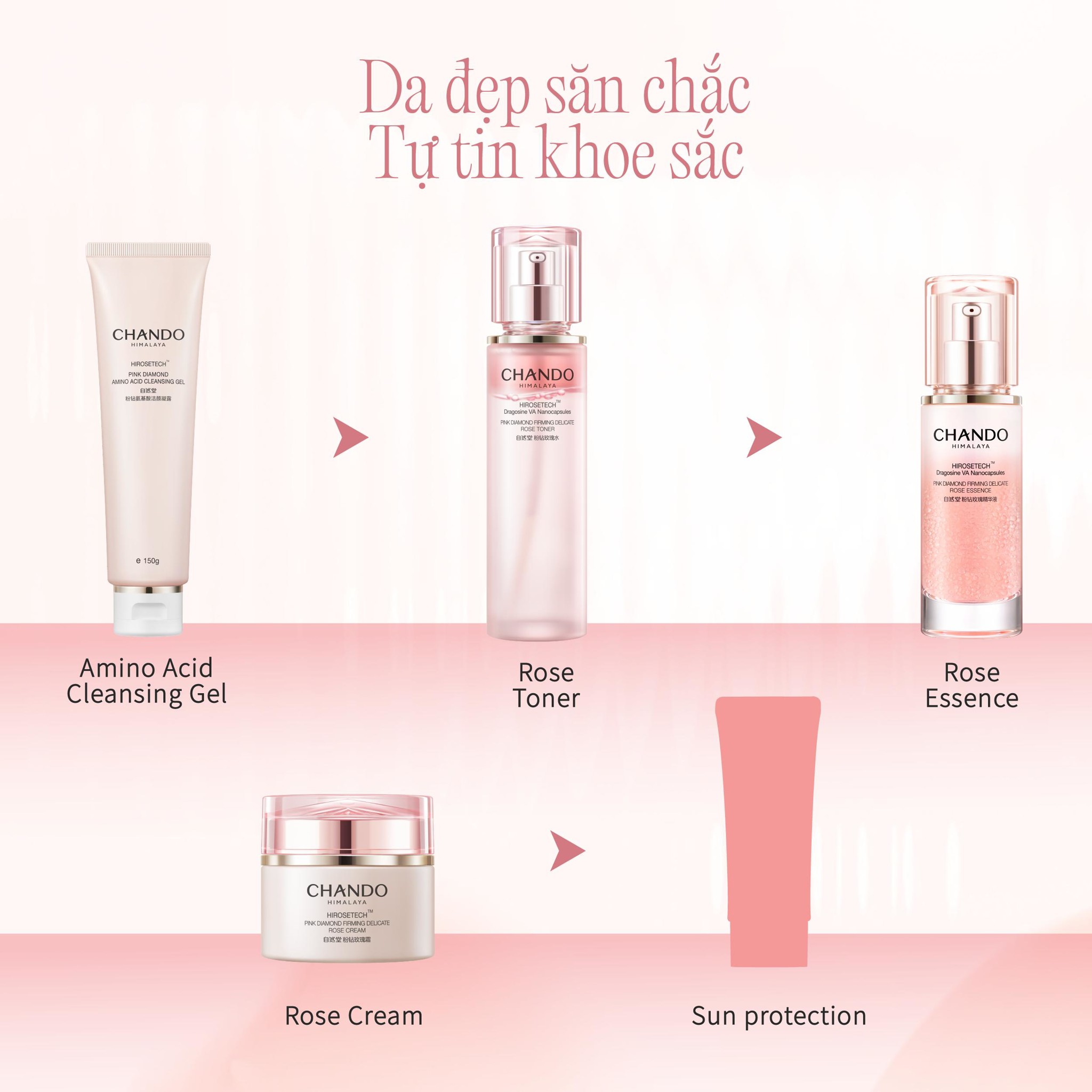 Gel Rửa Mặt Làm Sạch Sâu Và Hỗ Trợ Cải Thiện Độ Đàn Hồi Cho Da Kém Săn Chắc CHANDO Himalaya 150g Chính Hãng