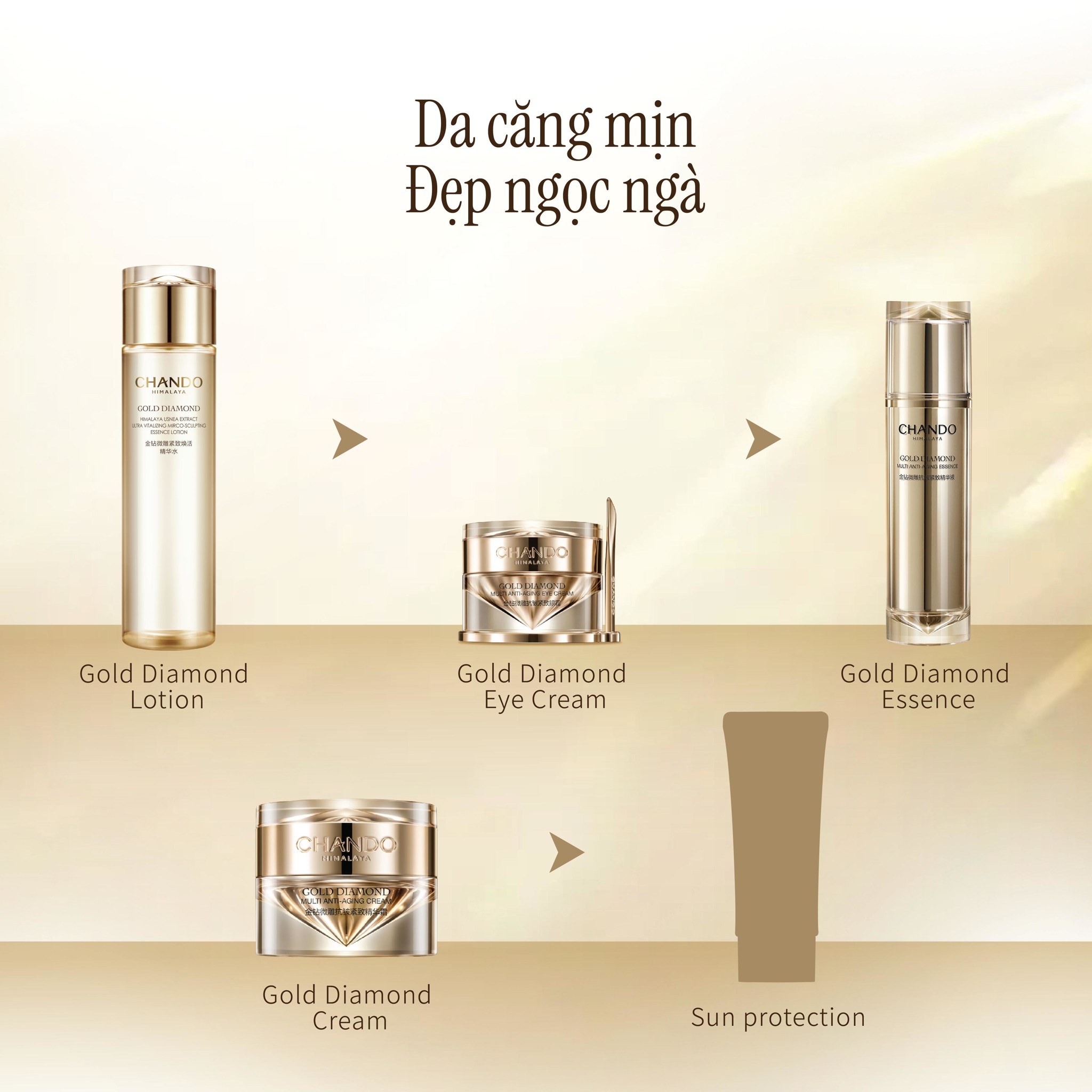 Nước Tinh Chất Giúp Săn Chắc Da  CHANDO Himalaya 200ml Hàng Chính Hãng