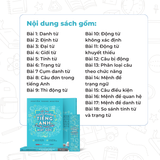 Sách - Sổ Tay Ngữ Pháp Tiếng Anh Cho Người Mất Gốc 