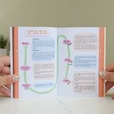  Bộ Sách Ôn Thi Tốt Nghiệp THPT 2027: H.A.C.K Kiến Thức 12 Toán, Văn, Anh, Lí, Hóa, Sinh, Sử, Địa, GDKTPL + Tặng Khóa Học Online Mẹo, Tips Tránh Bẫy Đề Thi Trị Giá 1 Triệu Đồng 
