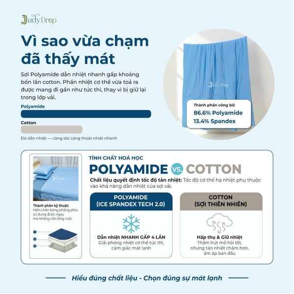 Mền Tản Nhiệt Ice Spandex Tech 2.0