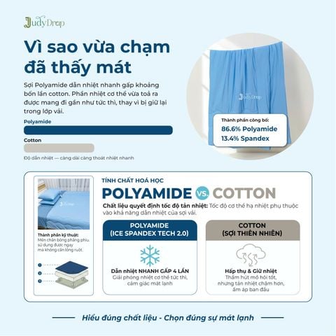 Mền Tản Nhiệt Ice Spandex Tech 2.0