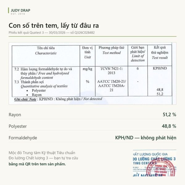 Topper Đa Tầng Rayon Lõi Microfiber