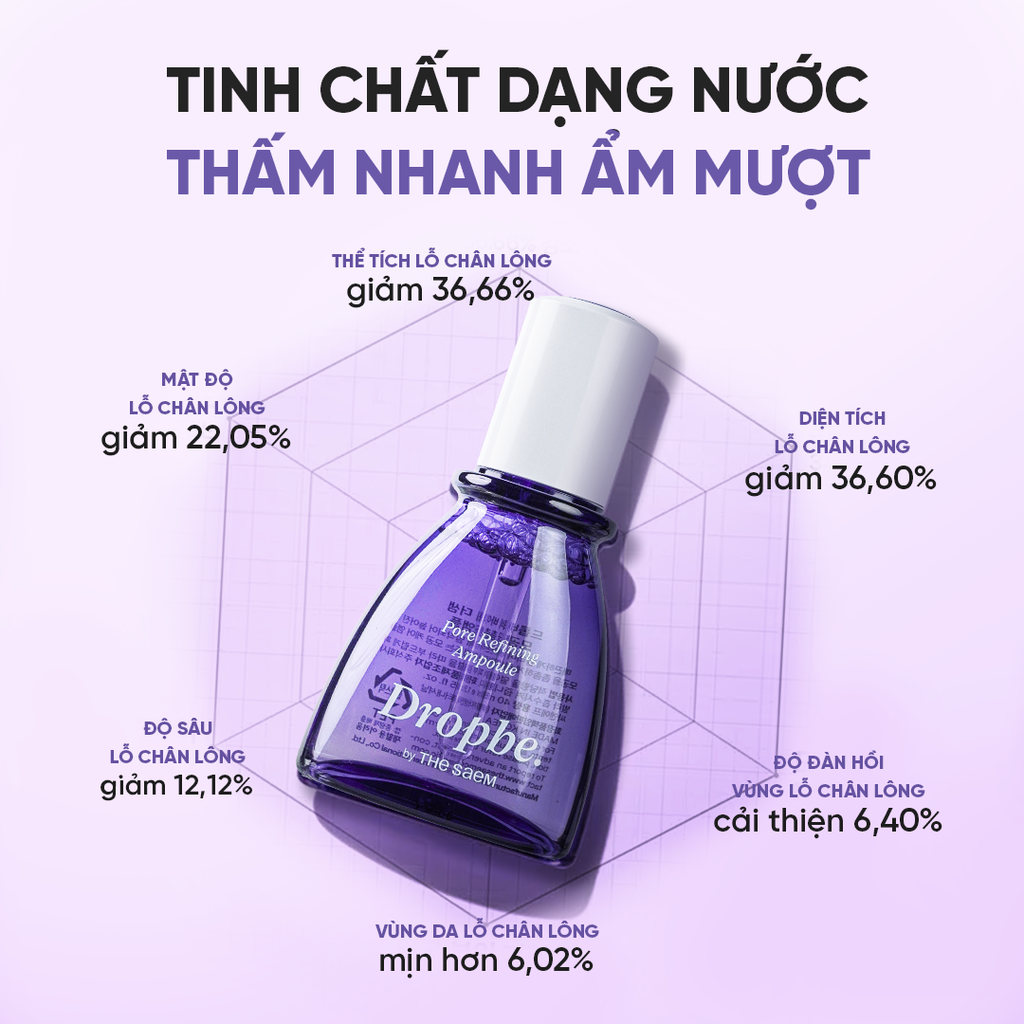 Tinh chất thuần chay hỗ trợ se khít lỗ chân lông Pore Refining Ampoule