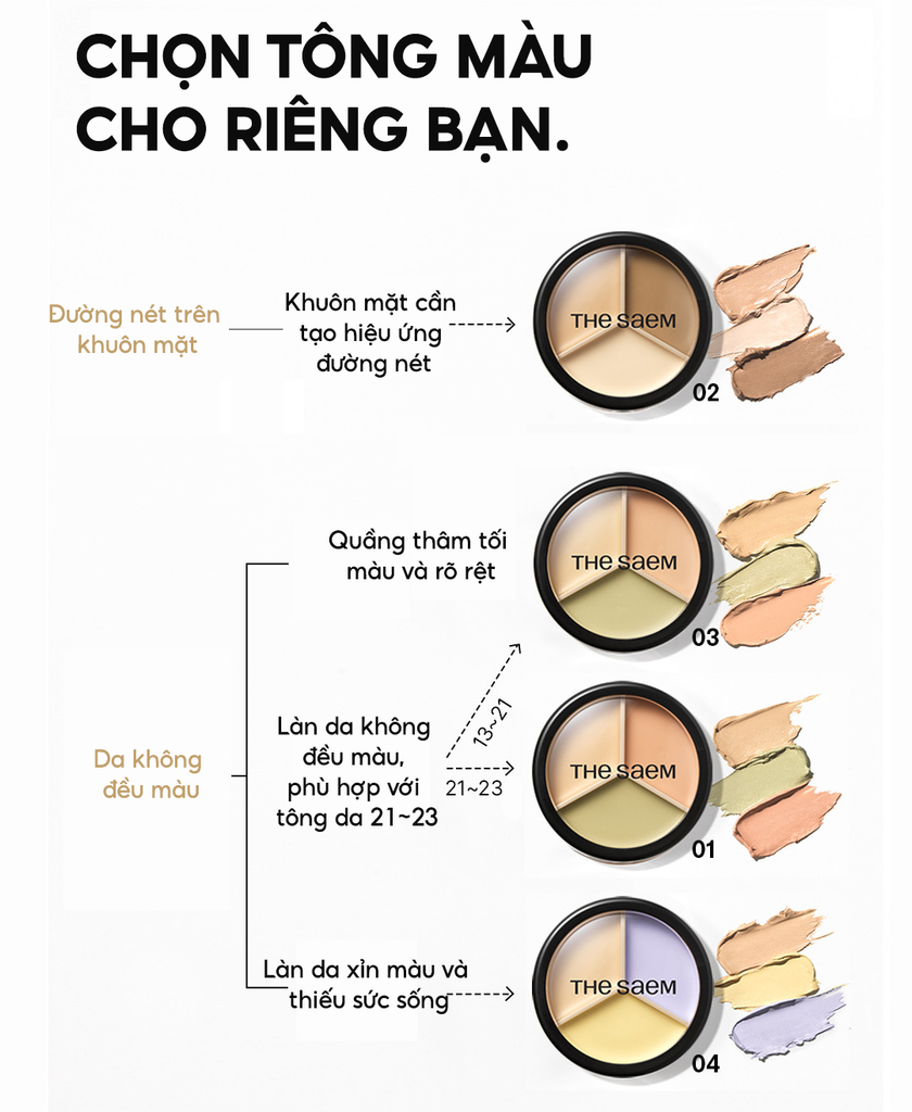 Che khuyết điểm triệt sắc che phủ cao Cover Perfection Triple Pot Concealer