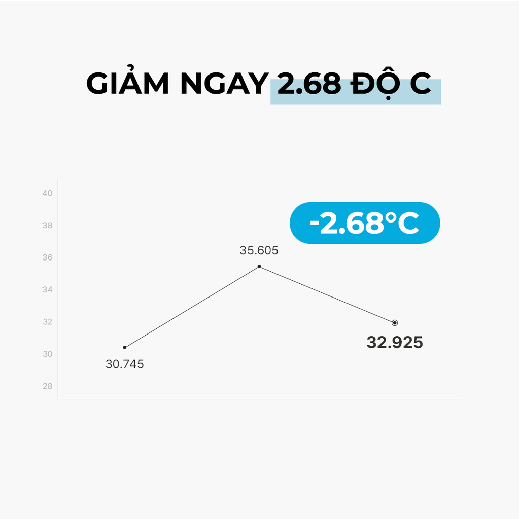Sáp Dưỡng Ẩm Giảm Thâm Cho Mắt Iceland Hydrating Eye Stick 7g